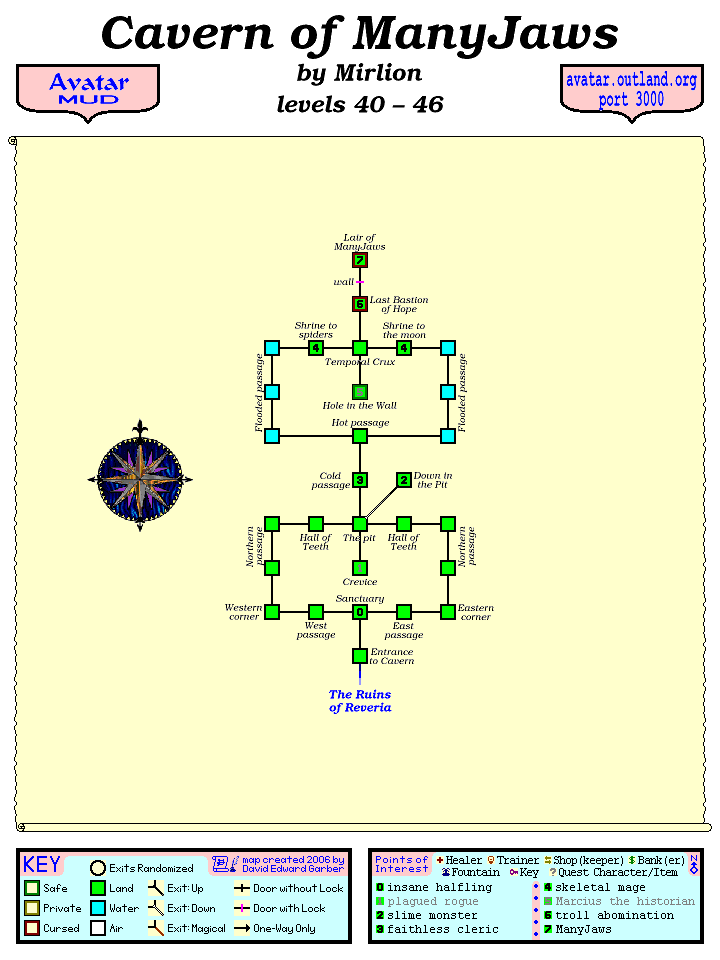 Avatar MUD Area Map - Cavern of ManyJaws.GIF