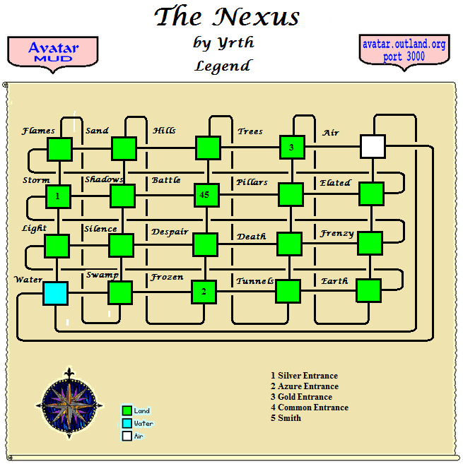 Nexus.png