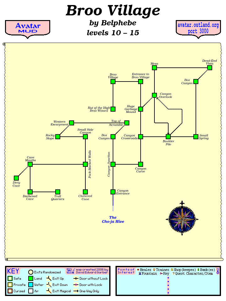 Avatar MUD Area Map - Broo Village.GIF