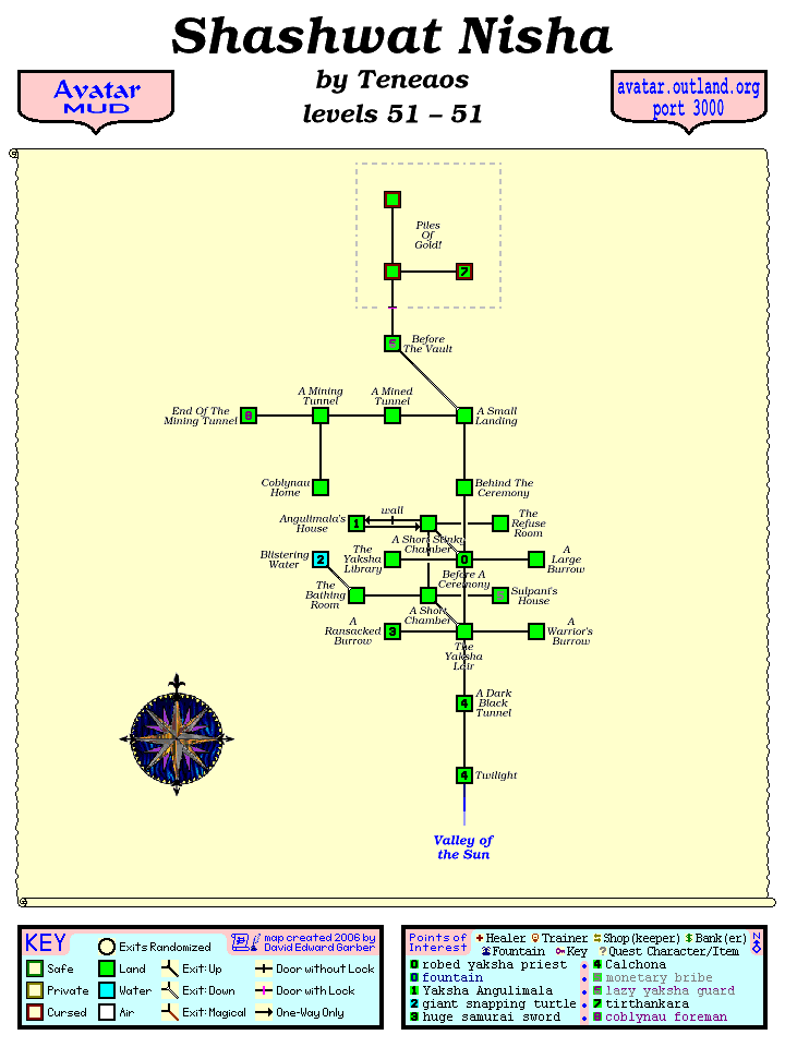 Avatar MUD Area Map - Shashwat Nisha.GIF