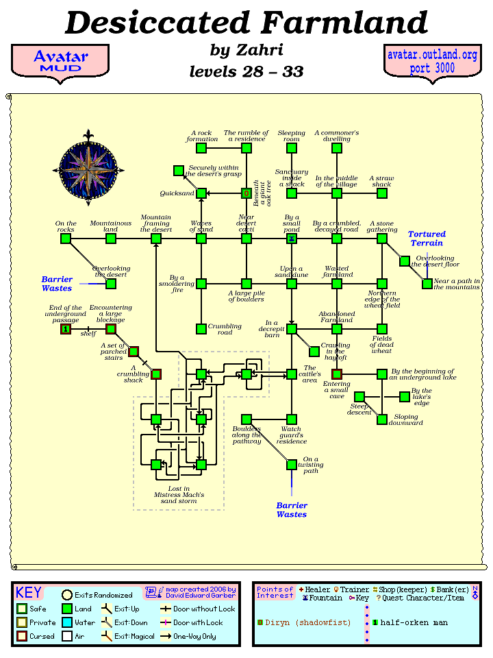 Avatar MUD Area Map - Desiccated Farmland.GIF