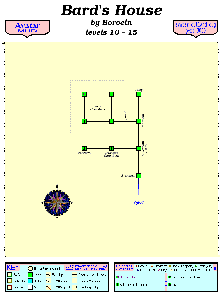 Avatar MUD Area Map - Bard's House.GIF