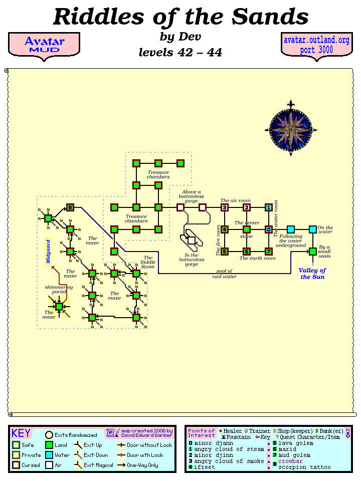 Avatar MUD Area Map - Riddles of the Sands.GIF