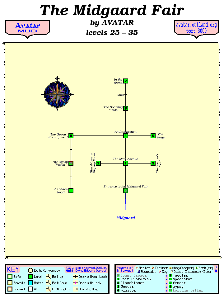 Avatar MUD Area Map - Midgaard Fair.GIF